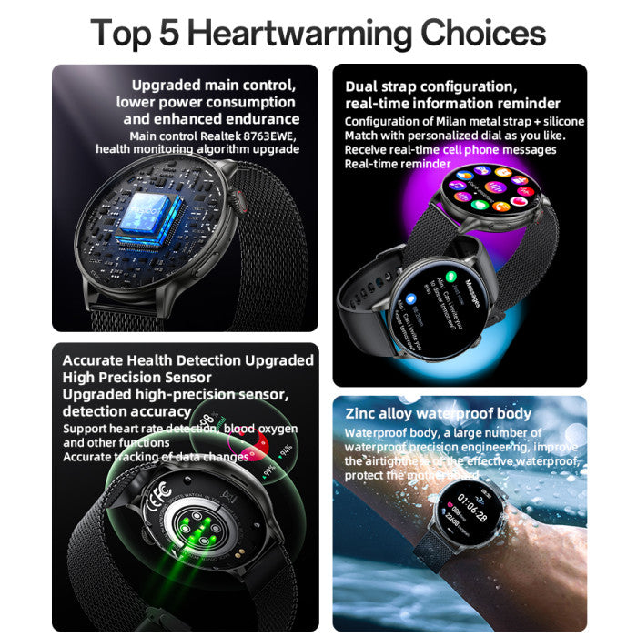 Promotional image of a smartwatch with features highlighted, including health monitoring and waterproof capabilities.