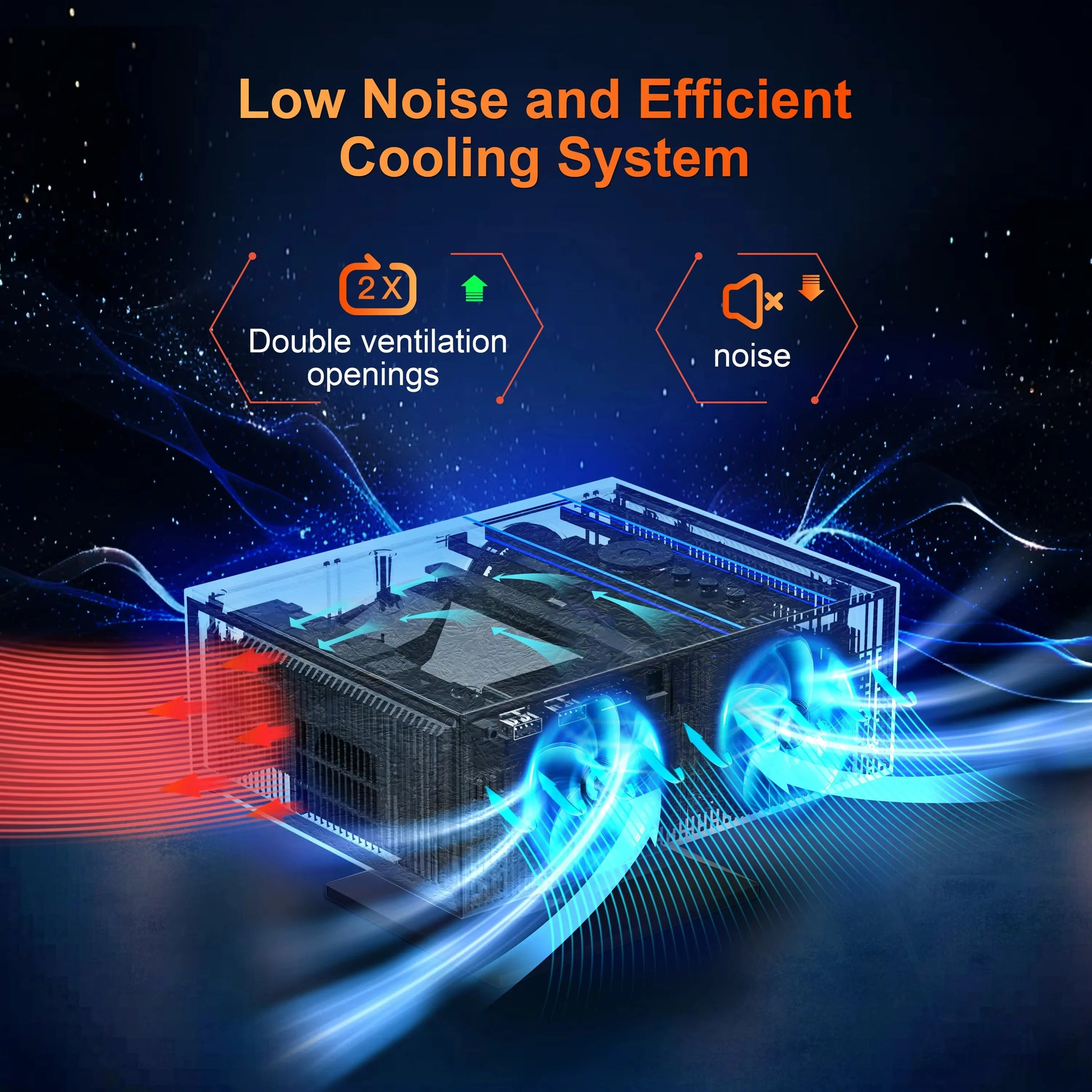 Computer cooling system with dual ventilation openings and low noise features on a dark background.