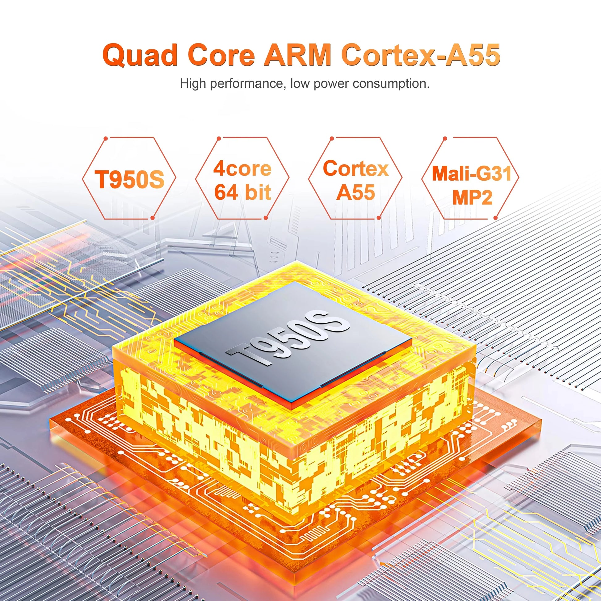 Quad Core ARM Cortex-A55 processor with technical specifications on a circuit board background