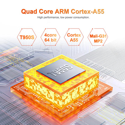 Quad Core ARM Cortex-A55 processor with technical specifications on a circuit board background